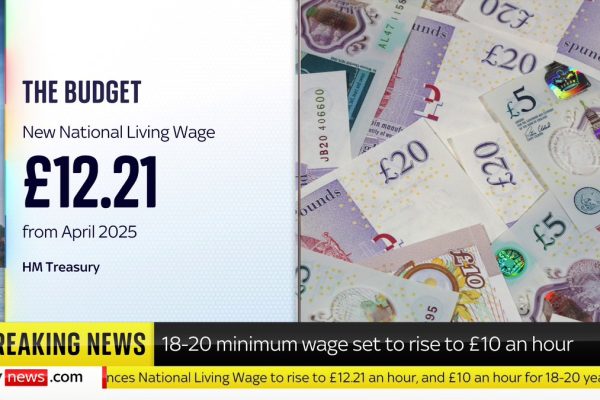 living wage